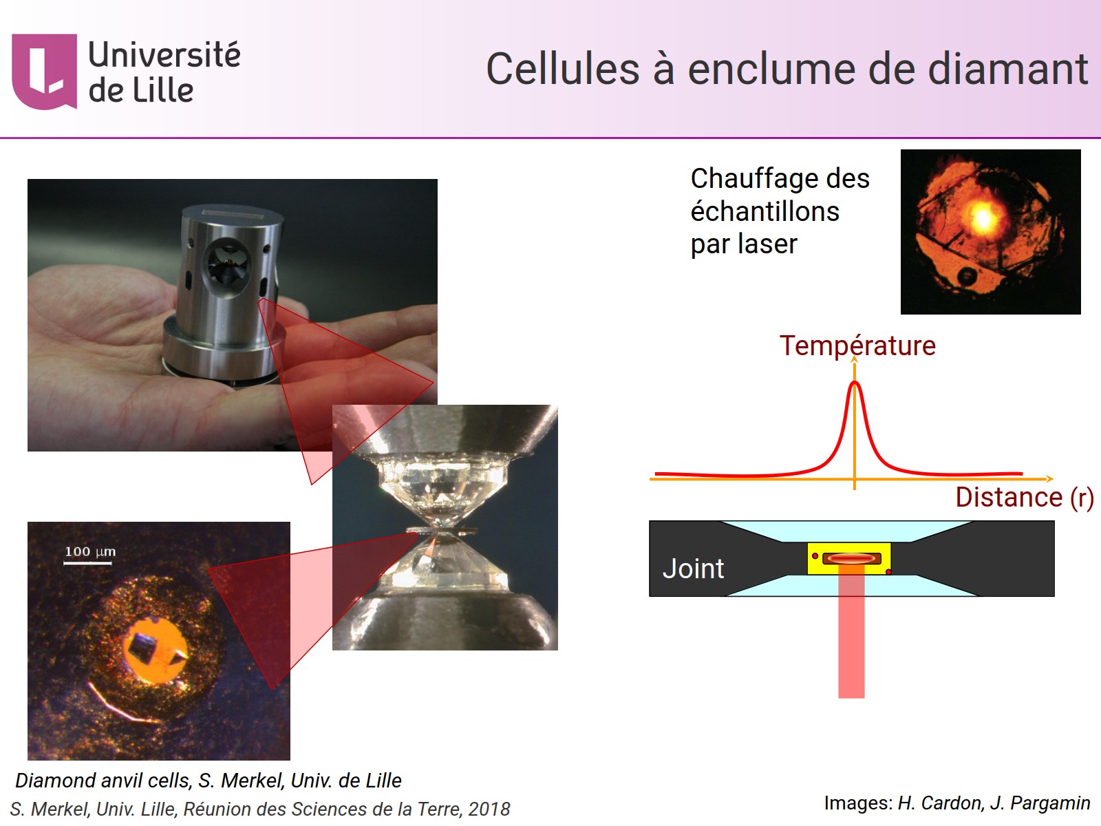 Cellules à enclume de diamant